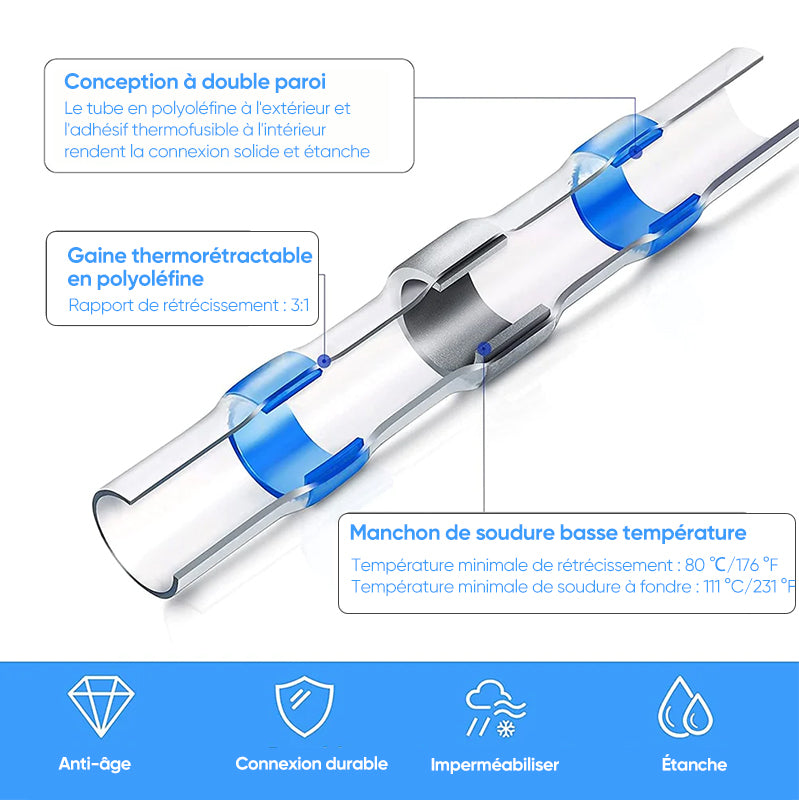 Electriques Souder Gaine Thermorétractable